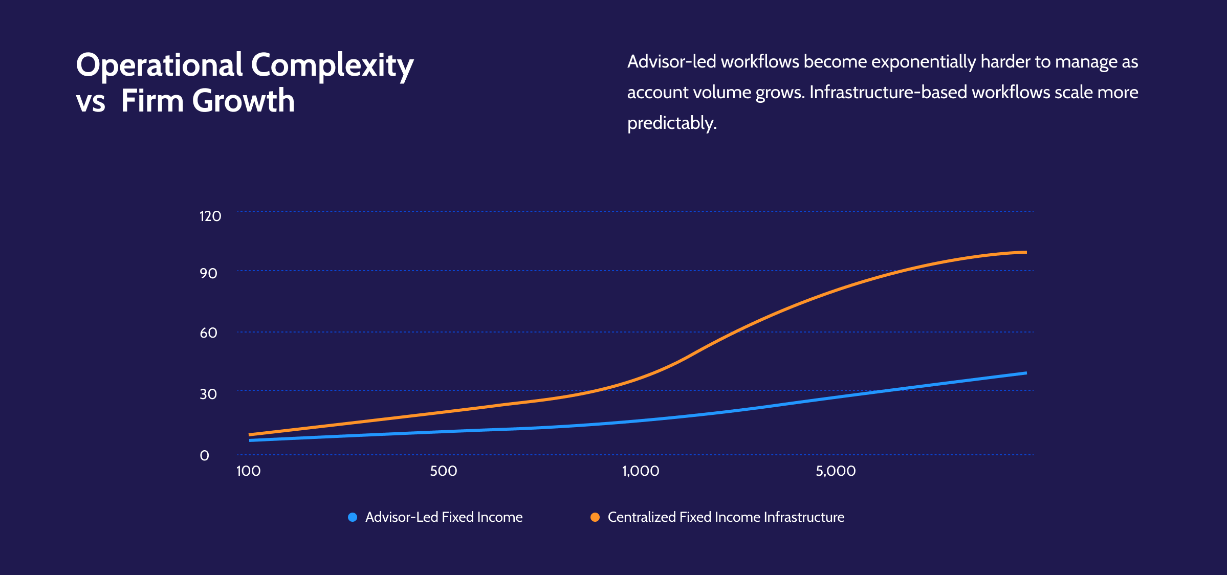 Frame 5354